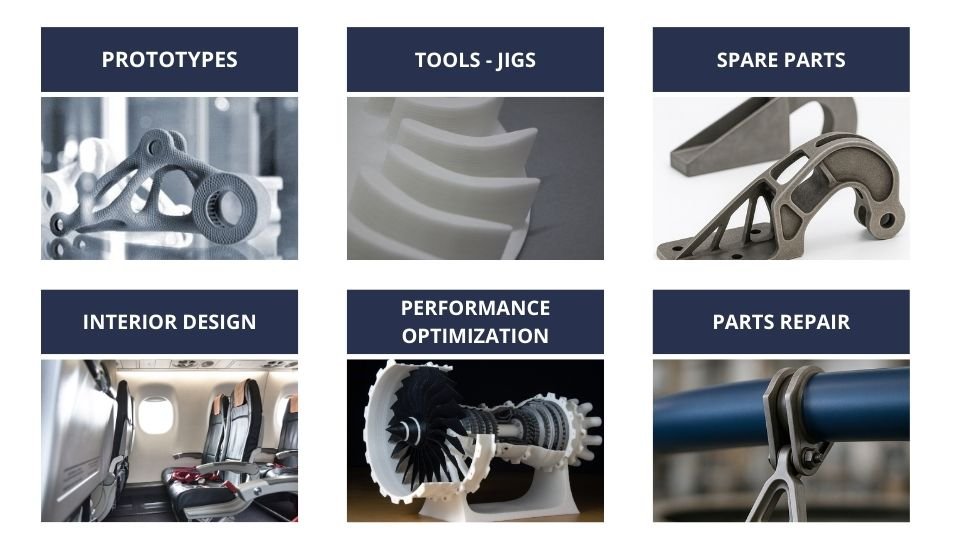 aerospace parts